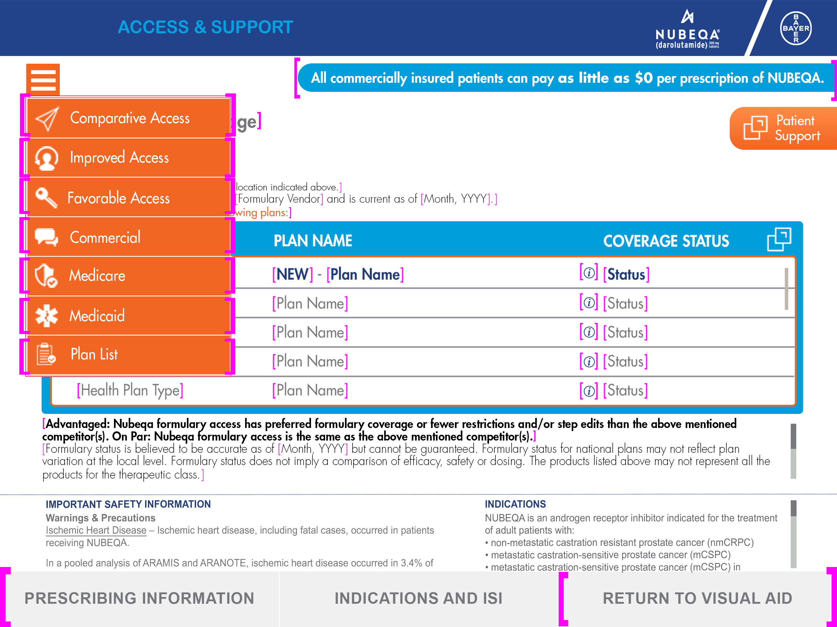 Veeva CLM iPad template — Access & Support module, navigation menu open